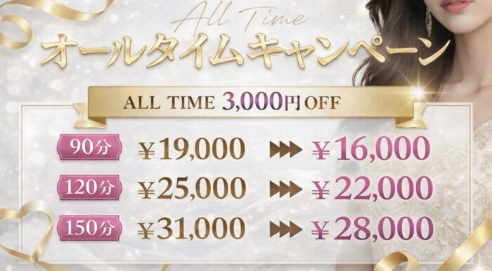 オールタイムキャンペーン